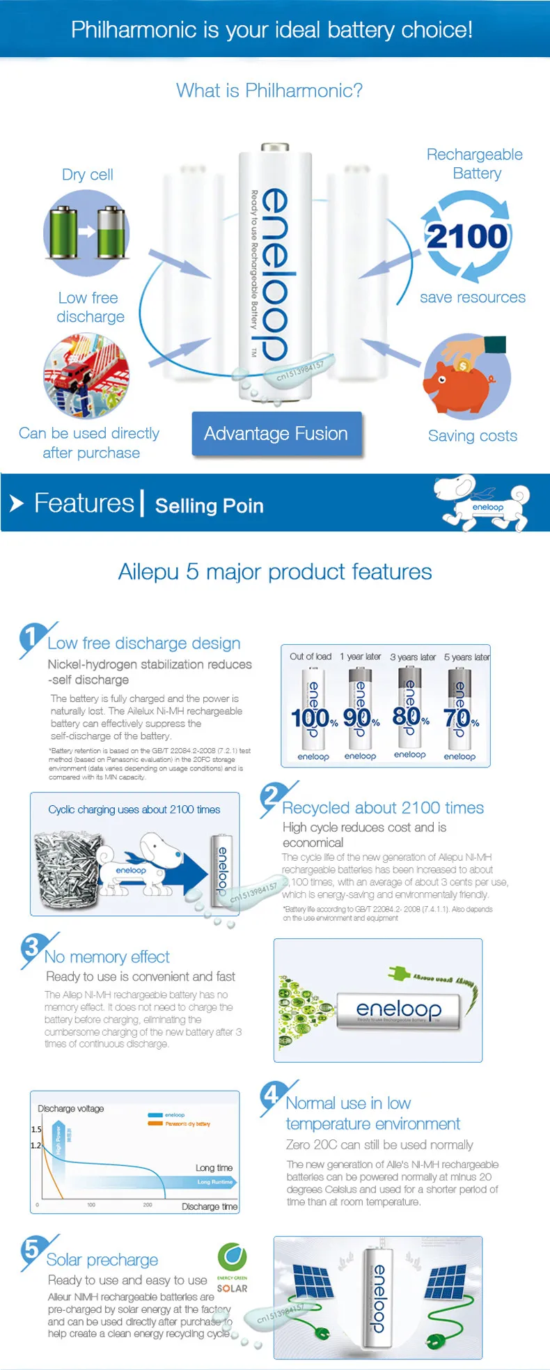 O1CN01maJltc1IOuekjGGWd_!!2616970884 副本