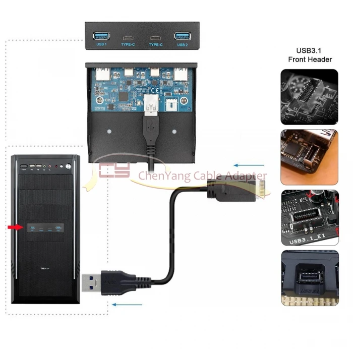 USB-C и USB 3,0 концентратор 4 порта Передняя панель материнская плата кабель к USB 3,1 Передняя панель заголовок для 3," ячейка для дискет