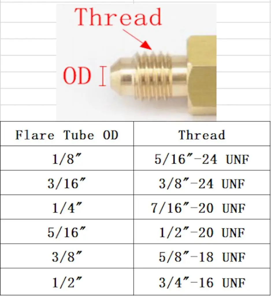 SAE нитки 1/2 &quot 20 UNF Подходит диаметр трубы 5/16&quot 1/8 &quotNPT папа латунь 45 градусов