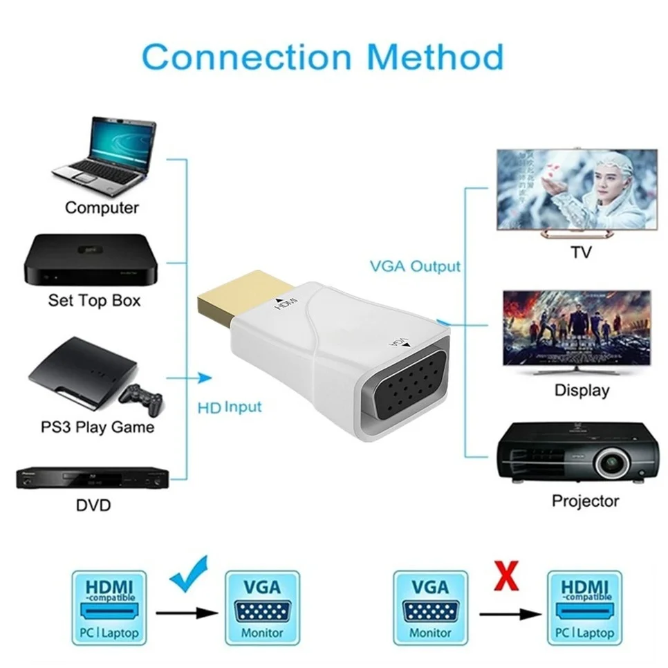 Male to Female HDMI-compatible to VGA Adapter HD 1080P Audio Cable Converter For PC Laptop TV Box Computer Display Projector