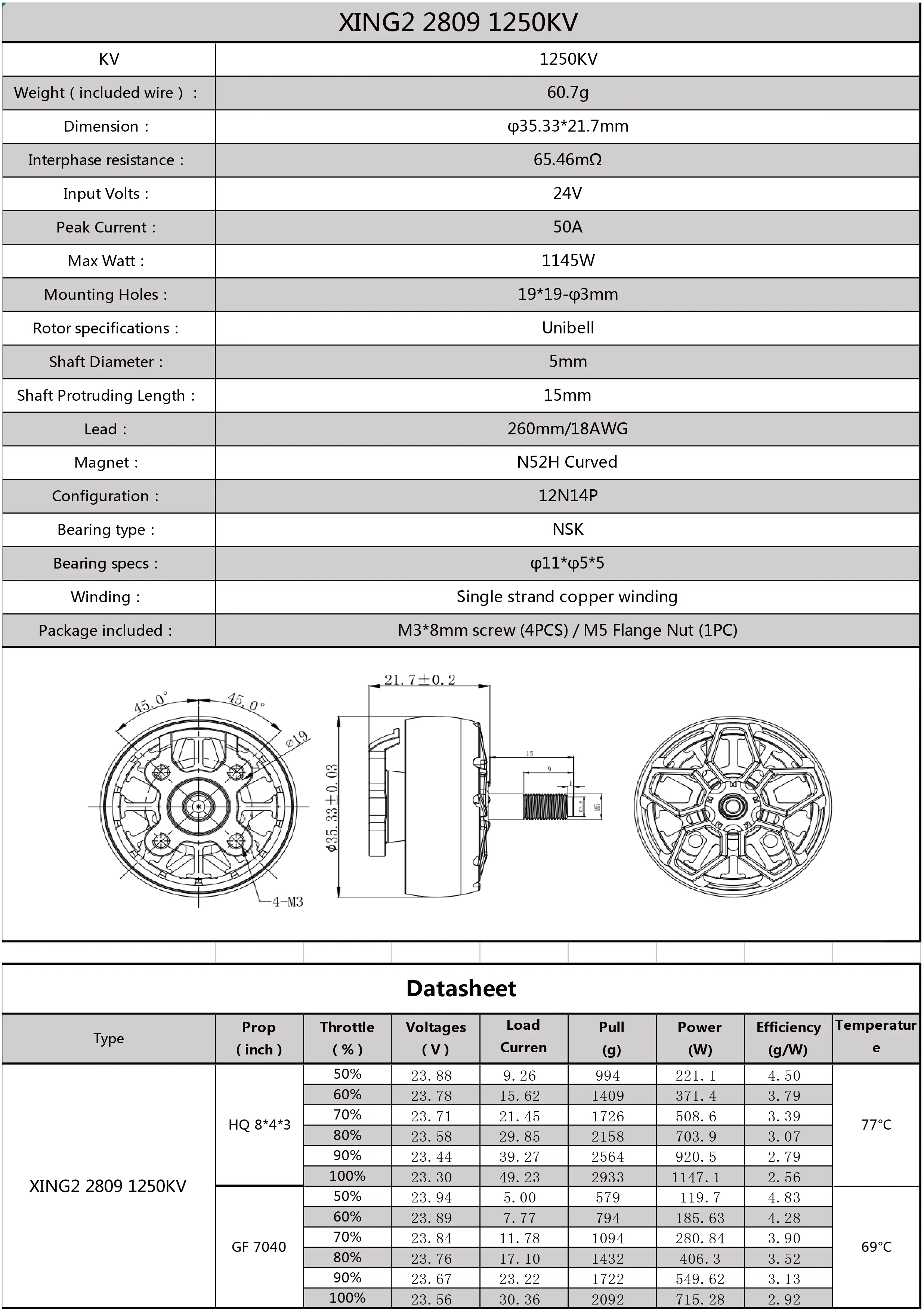 new center slotted curved arc magnets were introduced to drastically reduce response time of motor