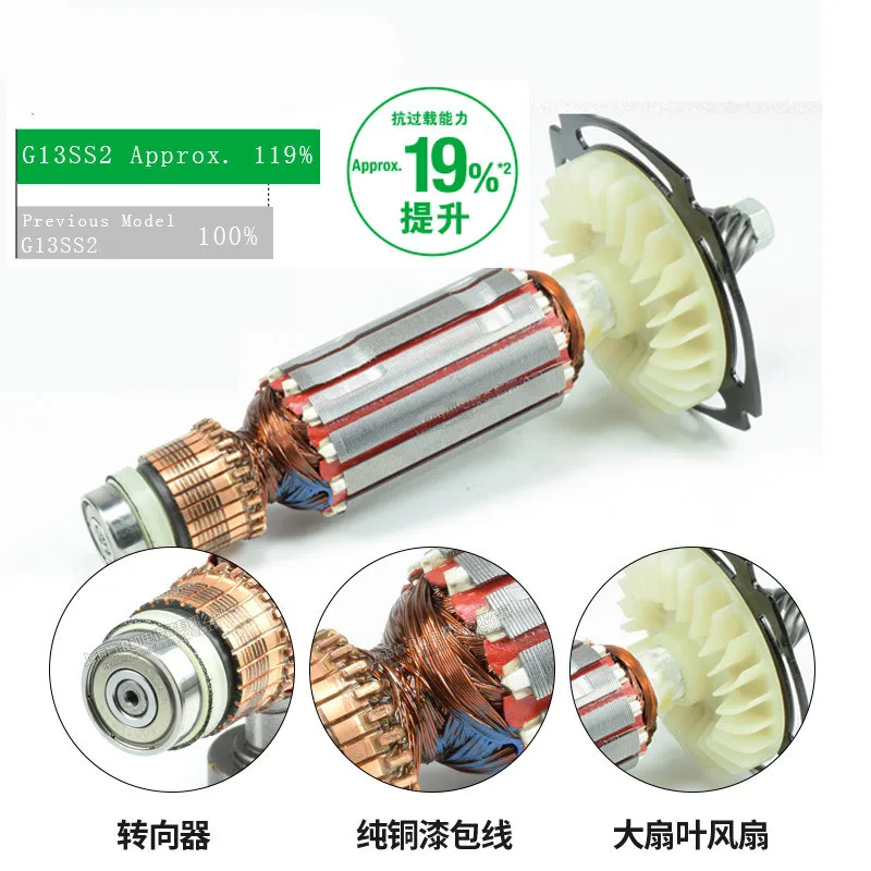 125mm600w угловая шлифовальная машина полировальная машина