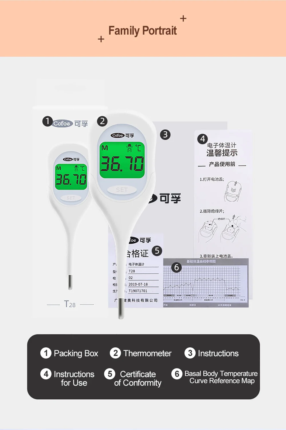 Cofoe термометр для контроля овуляции Женский Электронный термометр оральный цифровой термометр для женской овуляции трек