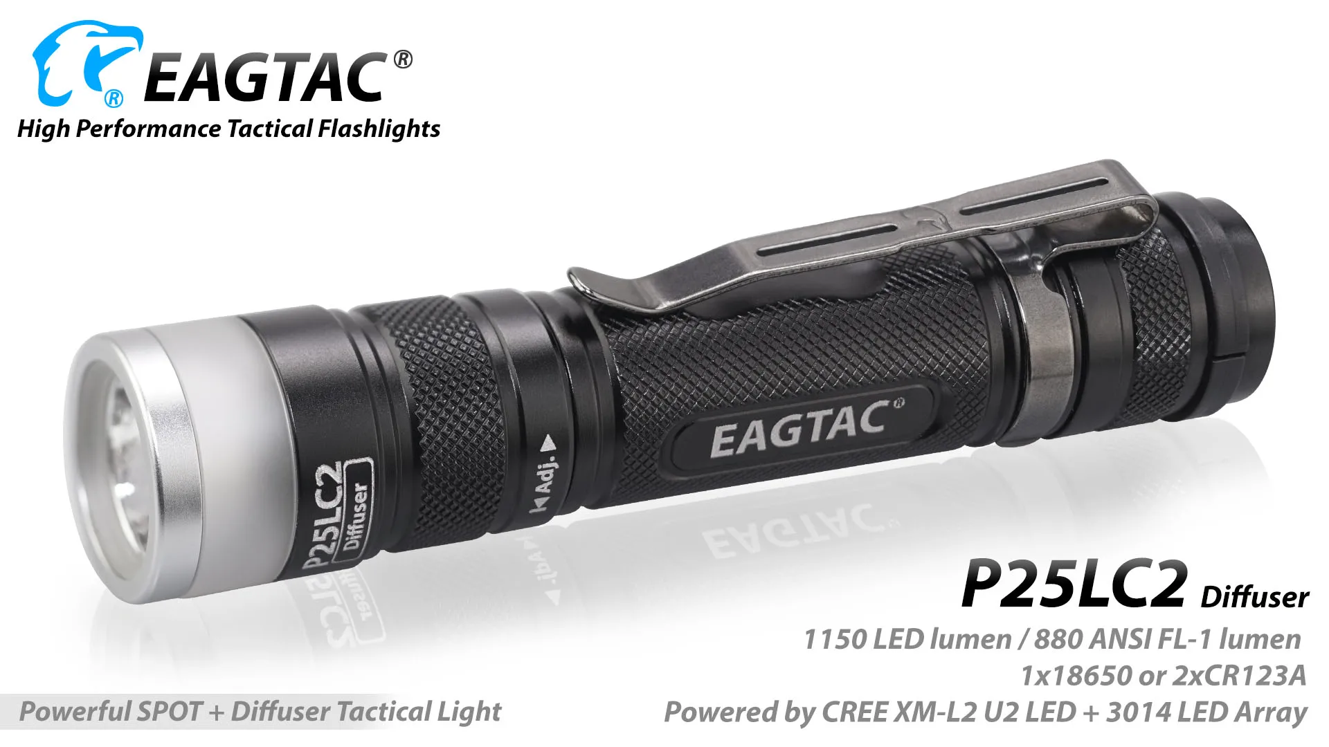 EAGTAC P25LC2 диффузор XML2 точечный прожектор светильник супер яркий светодиодный светильник-вспышка CW NW 18650 CR123A батарея