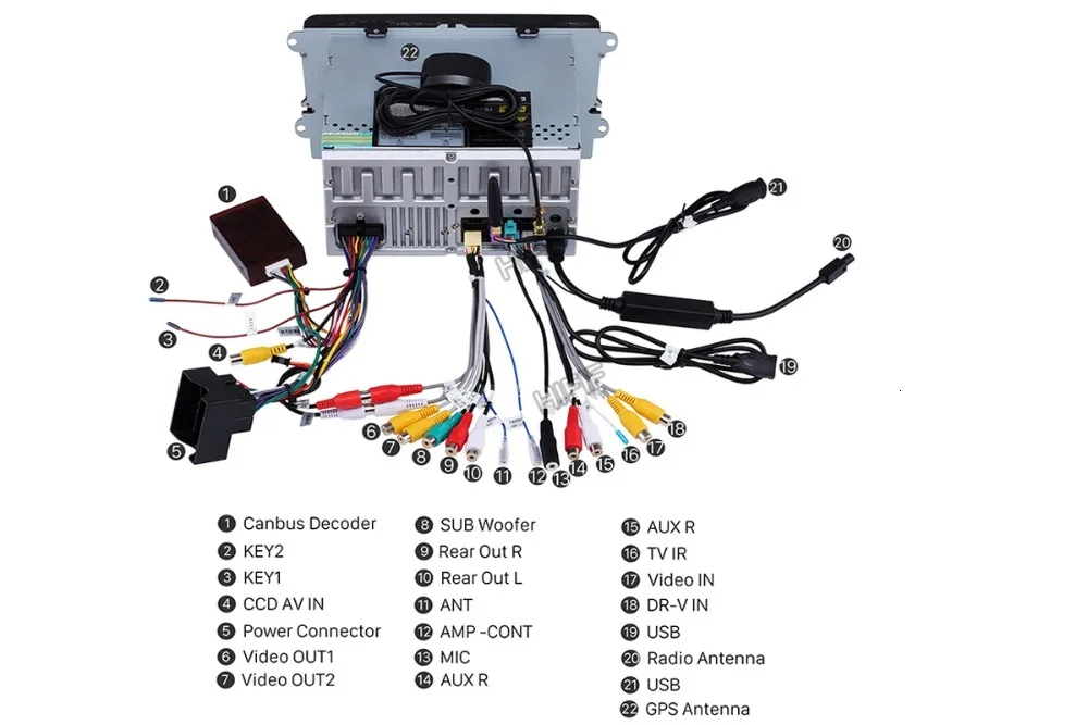 Flash Deal IPS DSP Android 9.0 2 din multimedia PLAYER For VW passat CC 3C b5 b6 golf 5 6 polo tiguan Turan Seat Altea Toledo BORA RADIO 27