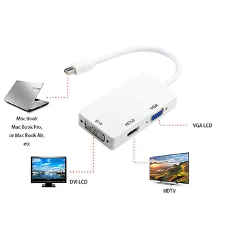 

For MacBook/ Pro/ Air 3 IN1 Mini DP DisplayPort to HDMI/ DVI/ VGA Adapter Convert Cable For ThinkPad X1, X230, T420, W530
