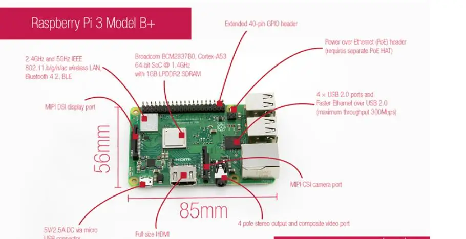 Raspberry PI 3 Model B+ Встроенный четырехъядерный Процессор Broadcom 1,4 ГГц Wifi Bluetooth игровая консоль Ретро PI 3B Plus