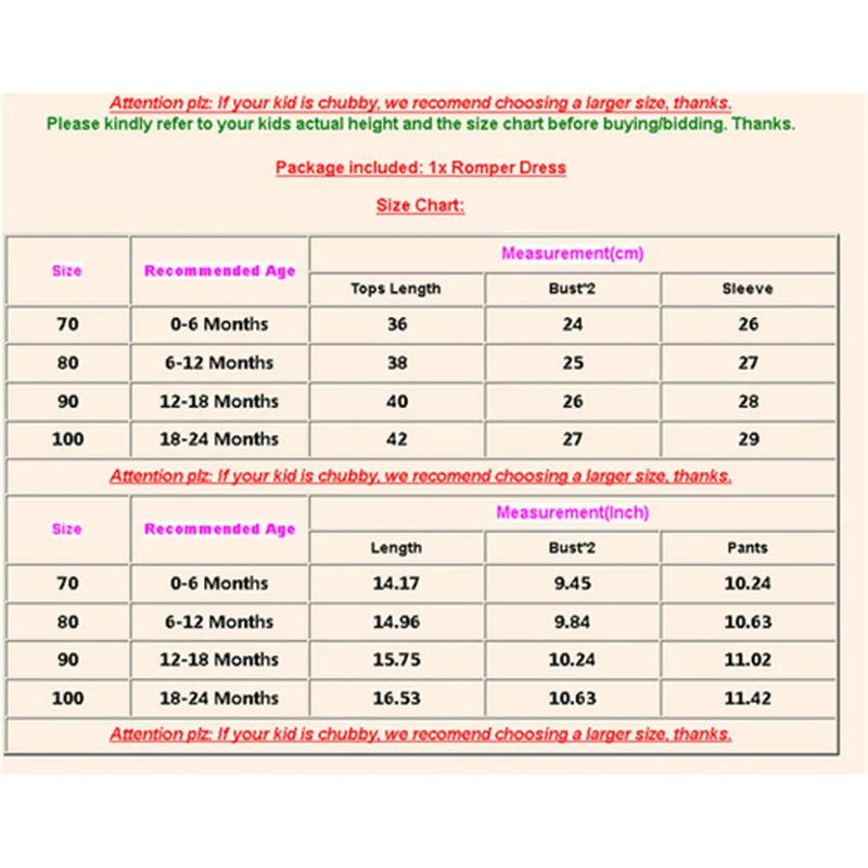 Коллекция года, Рождественский комплект одежды для новорожденных девочек, клетчатый комбинезон-пачка с оборками, платье, одежда для детей от 0 до 24 месяцев