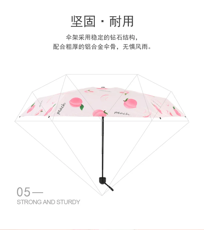 五折水果胶囊伞_08
