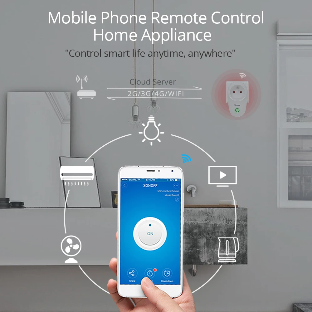  SONOFF S26 Wireless WiFi Smart Plug EU 220V Wifi Switch/Sockets Works With Ewelink Alexa Google Hom - 4000298985545