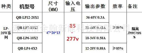 Светодиодный блок питания высокой мощности PF13w15w18w20w600ma7 9 струн 8 струн 10 струн X3w встроенный источник постоянного тока
