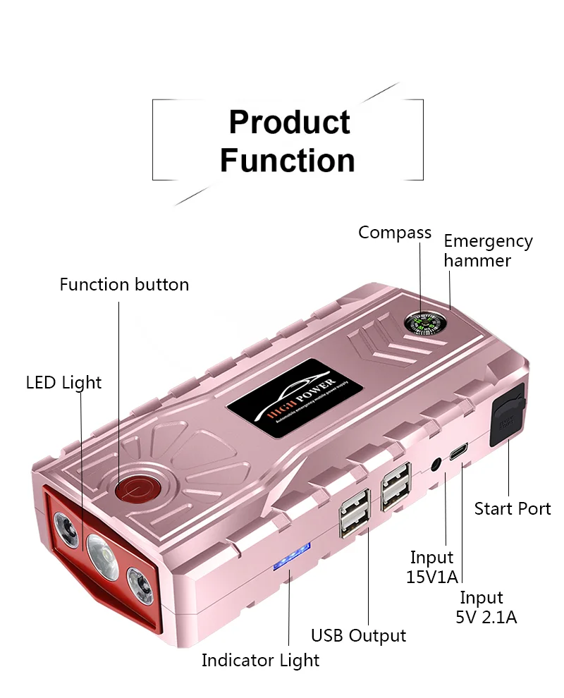WINTUWAY автомобильное пусковое устройство 600 А портативное зажигалка 4usb