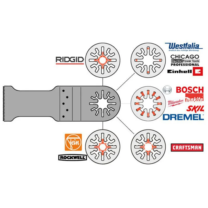 

Quick Change Oscillating Multi Tool Saw Blades For Multifunction Power Kit Home