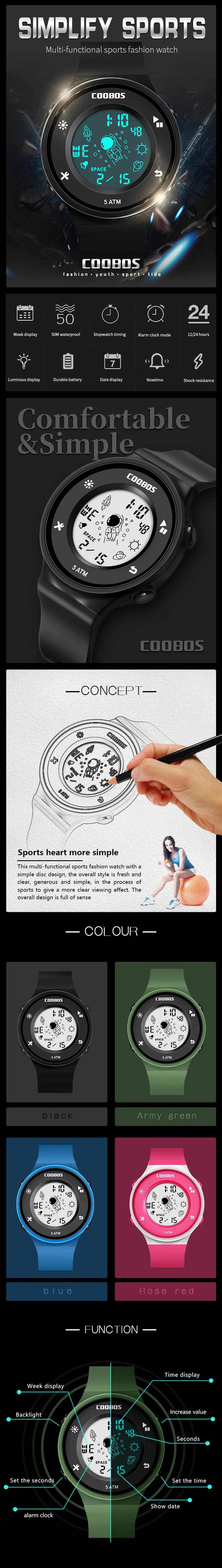 Digital Watch Women Mens Watches Fashion Creative Screen PU Slim Wristband Teens Student Digital Wrist Watches Reloj Mujer Clock