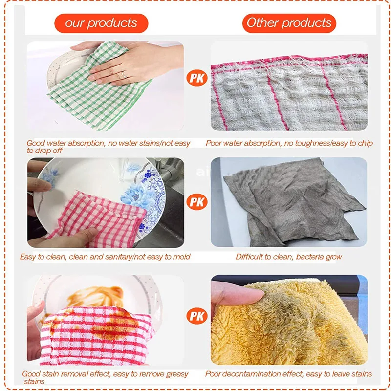 https://ae01.alicdn.com/kf/Hcaf6aade3f2345f680d79c760db2222fC/Kitchen-Towel-100-Cotton-Absorbent-Kitchen-Wash-Cloths-for-Dishes-Reusable-Dish-Cleaning-Rag-Household-Tea.jpg