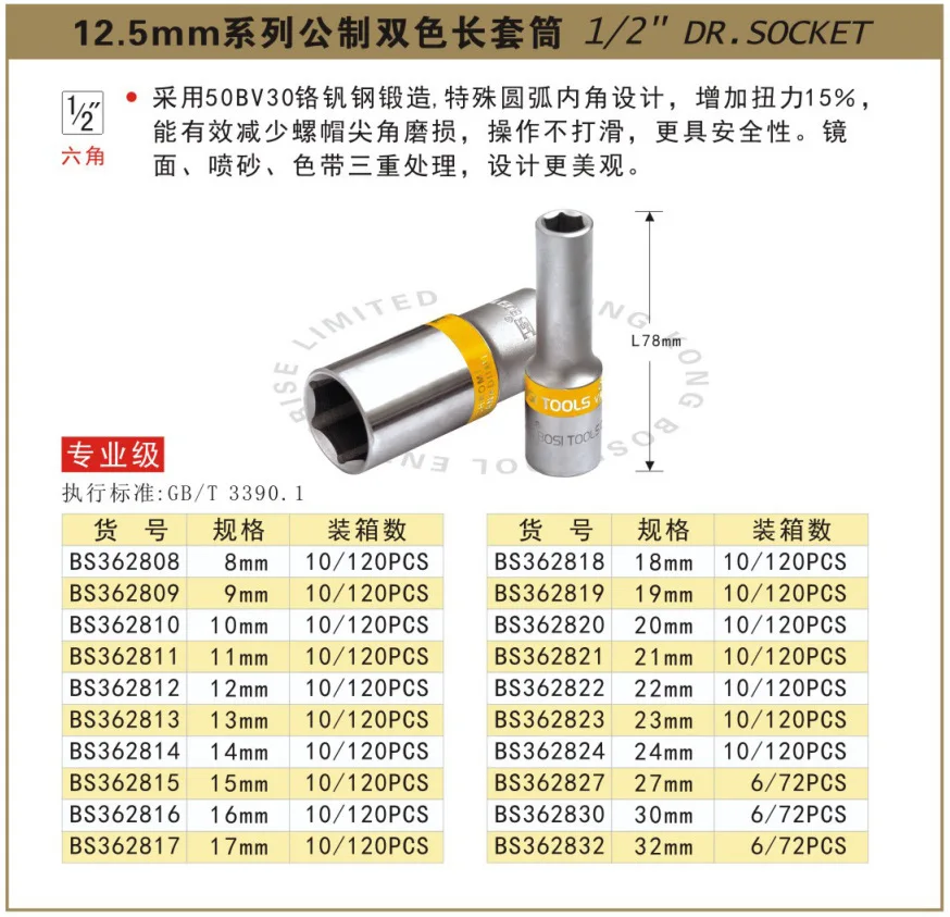 

12.5mm Sleeve Series Metric Double Color Long Sleeve Torque wrench Key set Hand tools