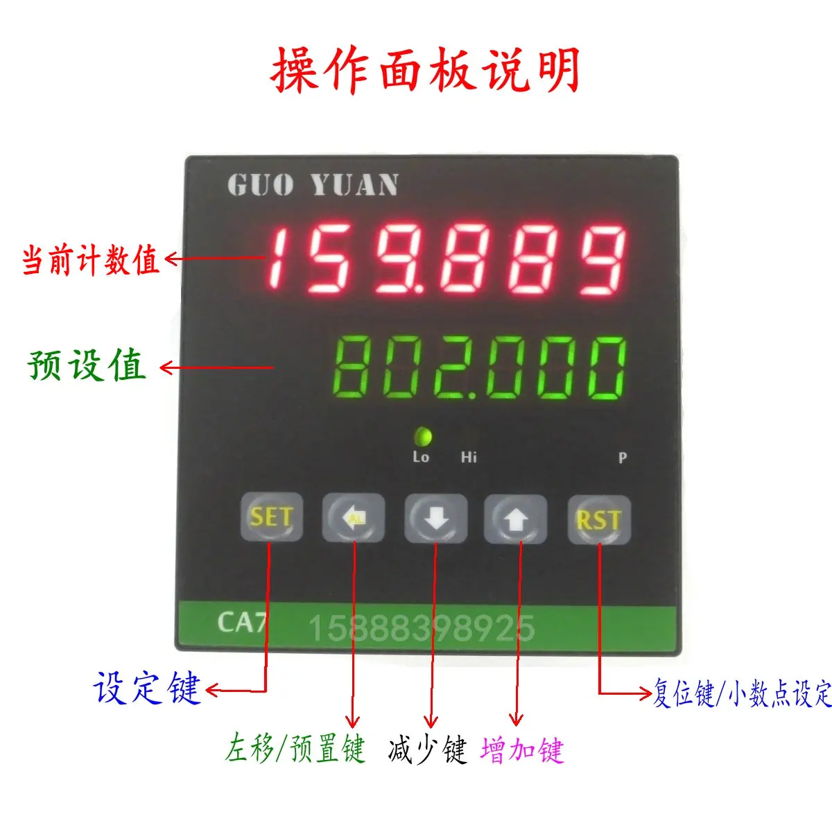 Code meter что это