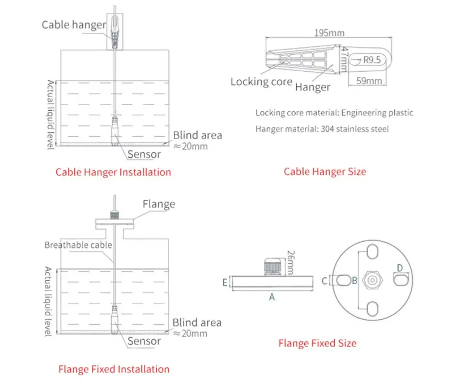 Sensor de nível de líquido saída 4-20mA