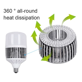 

LED Bulbs Light High Power Light Warm Light E27/E40 Industrial Lighting Bulbs for Gym Factory Warehouse TSH Shop