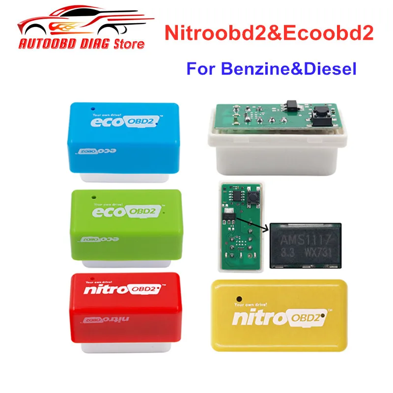 Nitro obd2 ECO OBD2 Chip Tuning Box 15% Fuel Saver For Diesel Benzine Gasoline Car ECOOBD2 Nitroobd2 Plug&ampDriver |
