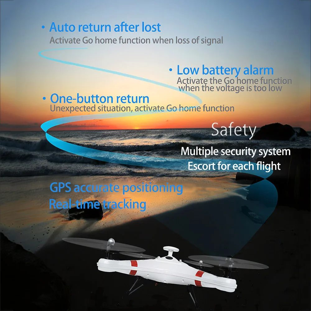 IDEAFLY Poseidon Pro RC рыболовный Дрон 850 м 5 г WiFi 1080P gps водонепроницаемый ветрозащитный 1,5 кг нагрузка бросок приманка рыболовный Квадрокоптер