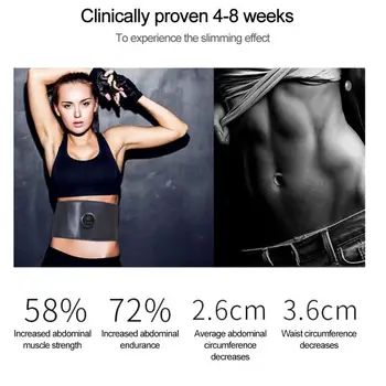 

Hot Electric slimming belt Abdominal Waist Leg Hip Muscle Stimulator Slimming Massage Unisex Body Trainer Exercise Muscle belt
