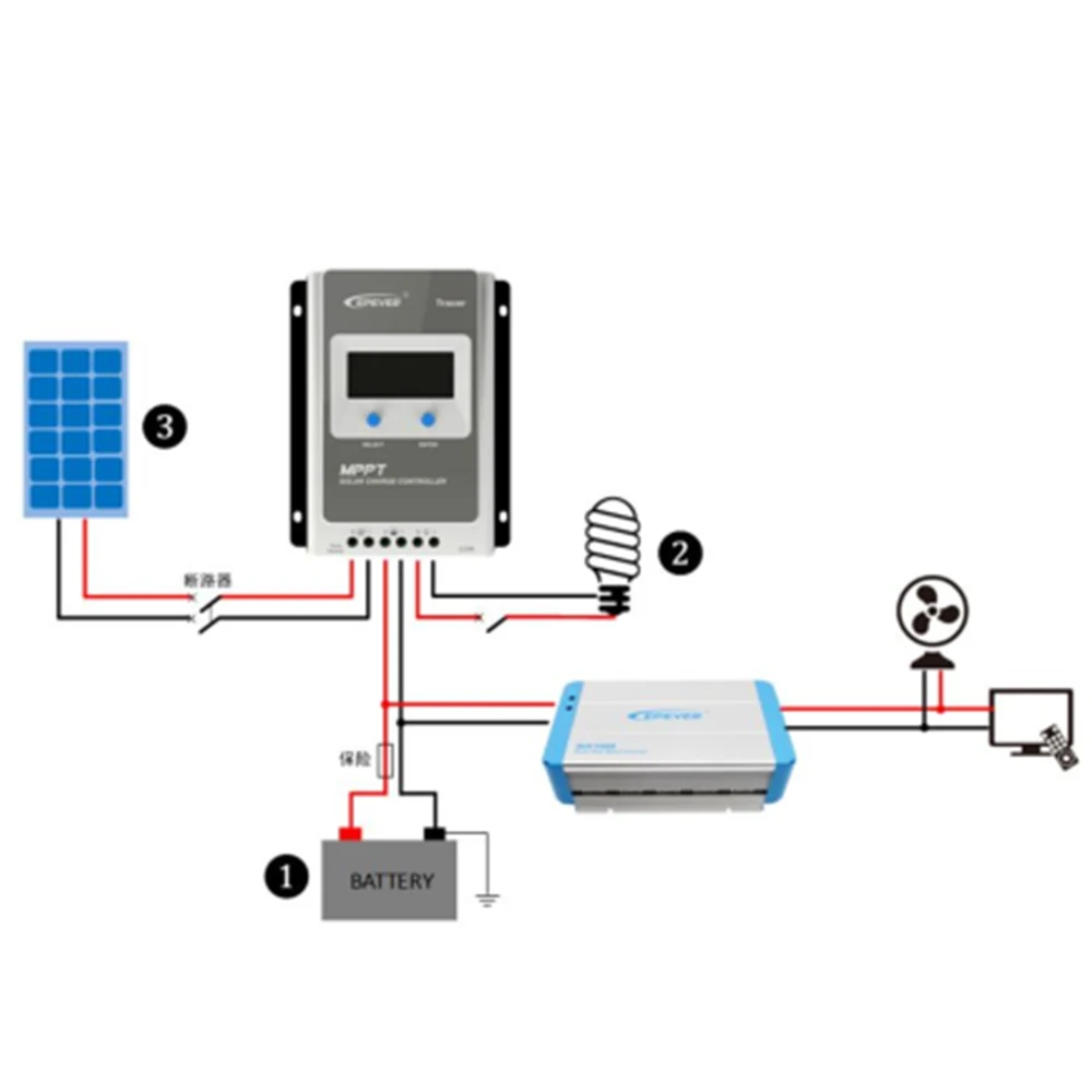 Tracer-AN Serie MPPT(10-40A) Solar Charge Controller with LCD Display 12V 24V Auto Solar Cell Panel Charger Regulator with Load