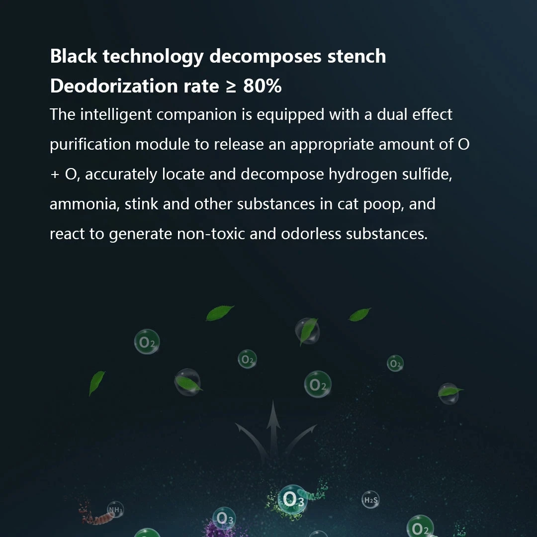 YouPin Uah Cat Litter Box Smart Deodorizer 24-hour Smart Monitoring Long Battery Life Positioning Adsorption Pet Smart Deodorize