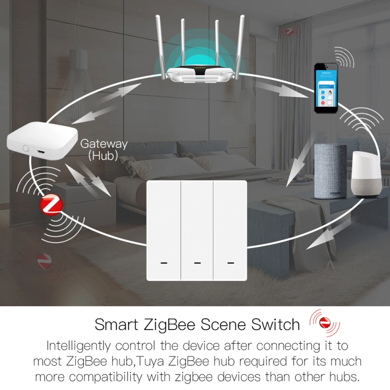 Tuya ZigBee Wireless Scene Switch Push Button Controller Smart Home Automation Scenario Smart Life 1-3 Gang smart switch smart switch module