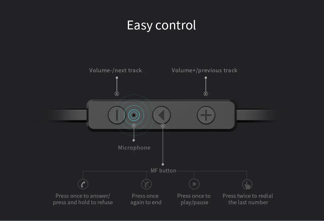 Bluedio TE Спортивная bluetooth-гарнитура с защитой от пота беспроводные наушники Встроенный микрофон Bluetooth Музыкальные наушники для Ipod huawei