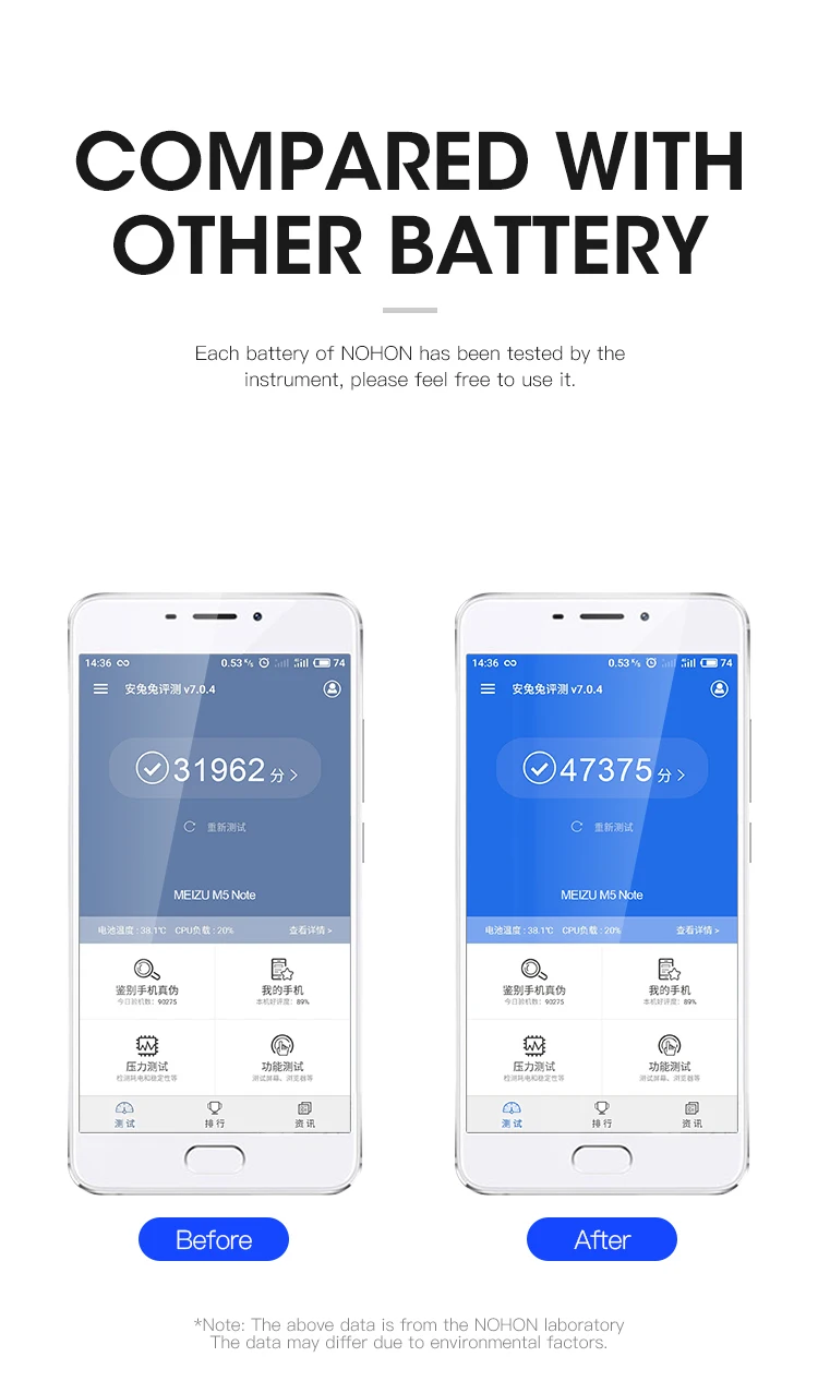 NOHON BA621 BT42C батарея для Meizu Meilan M2 M5 Note 2 5 Note2 Note5 Замена батареи литий-полимерные батареи+ Бесплатные инструменты
