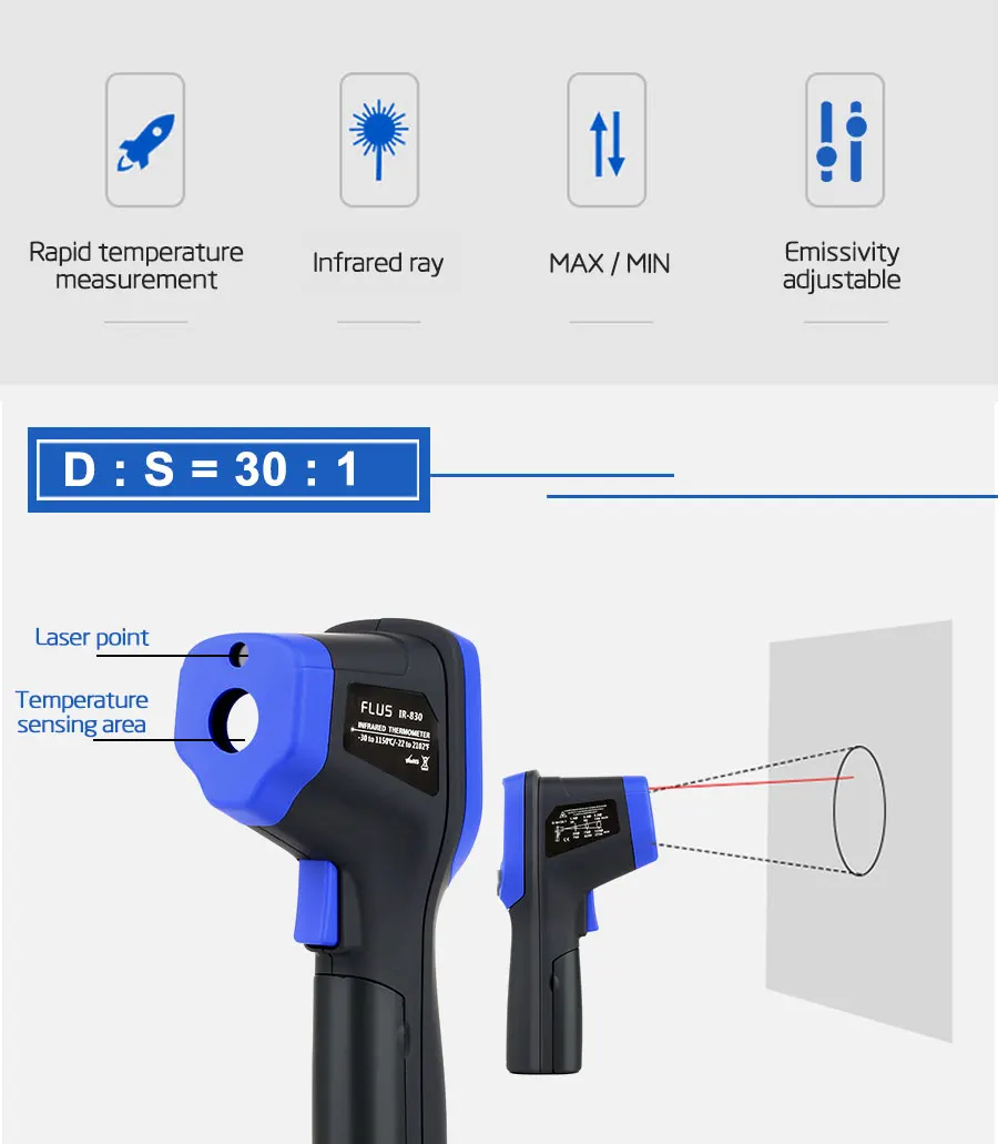 IR-829-IR-830-IR-831_02