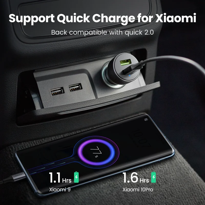 UGREEN Car Charger Fast USB Charger Quick 3.0 Charge QC3.0 For Redmi Note 10 Xiaomi iPhone Samsung