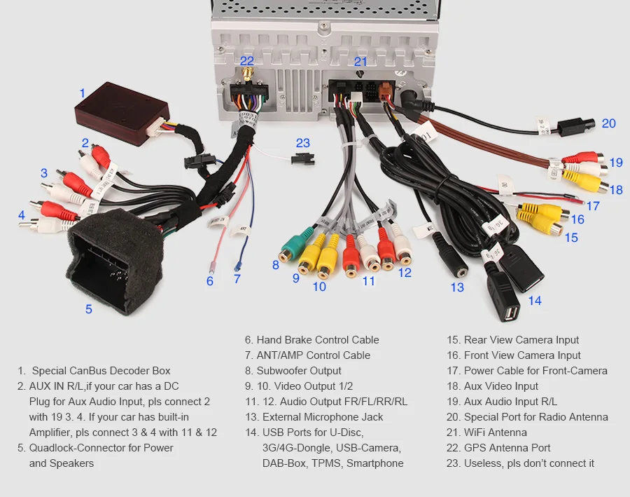 ES7737A-E24-Wiring-Diagram