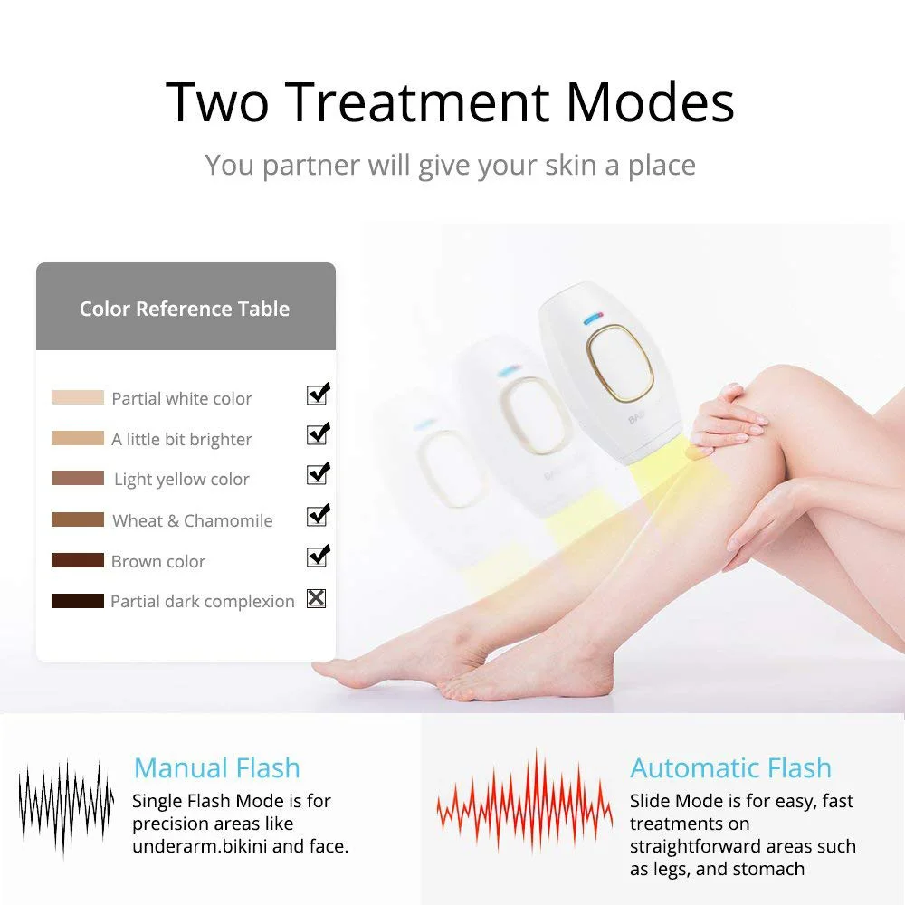 IPL Home Laser Hair Removal