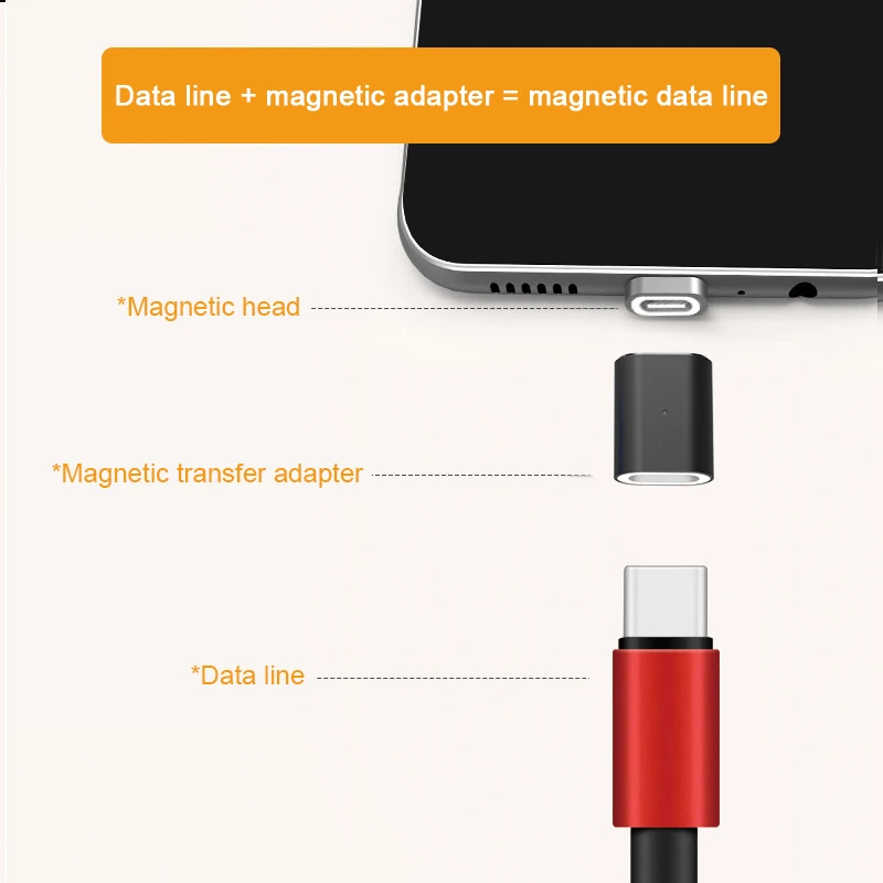 Магнитный адаптер 3A типа C для Micro USB для samsung huawei Xiaomi Магнитный зарядный шнур для передачи данных Быстрая зарядка 3,0 Быстрая зарядка