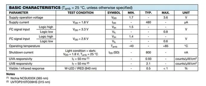 QQ截图20190813140030