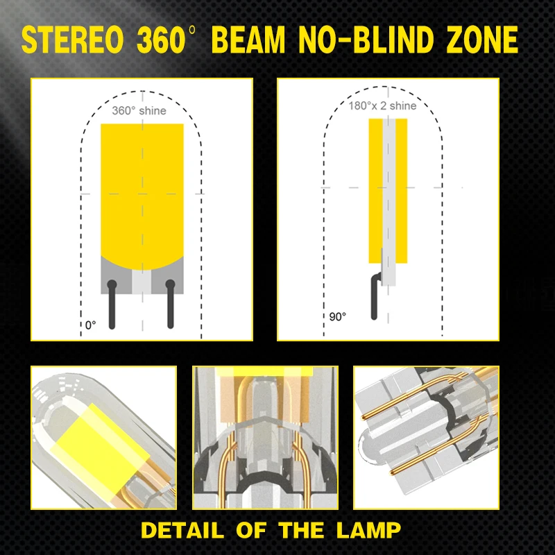 2Pcs Ultra-Bright T10 LED Wedge Bulbs - Sapphire COB, 12V, 6000K Lighting