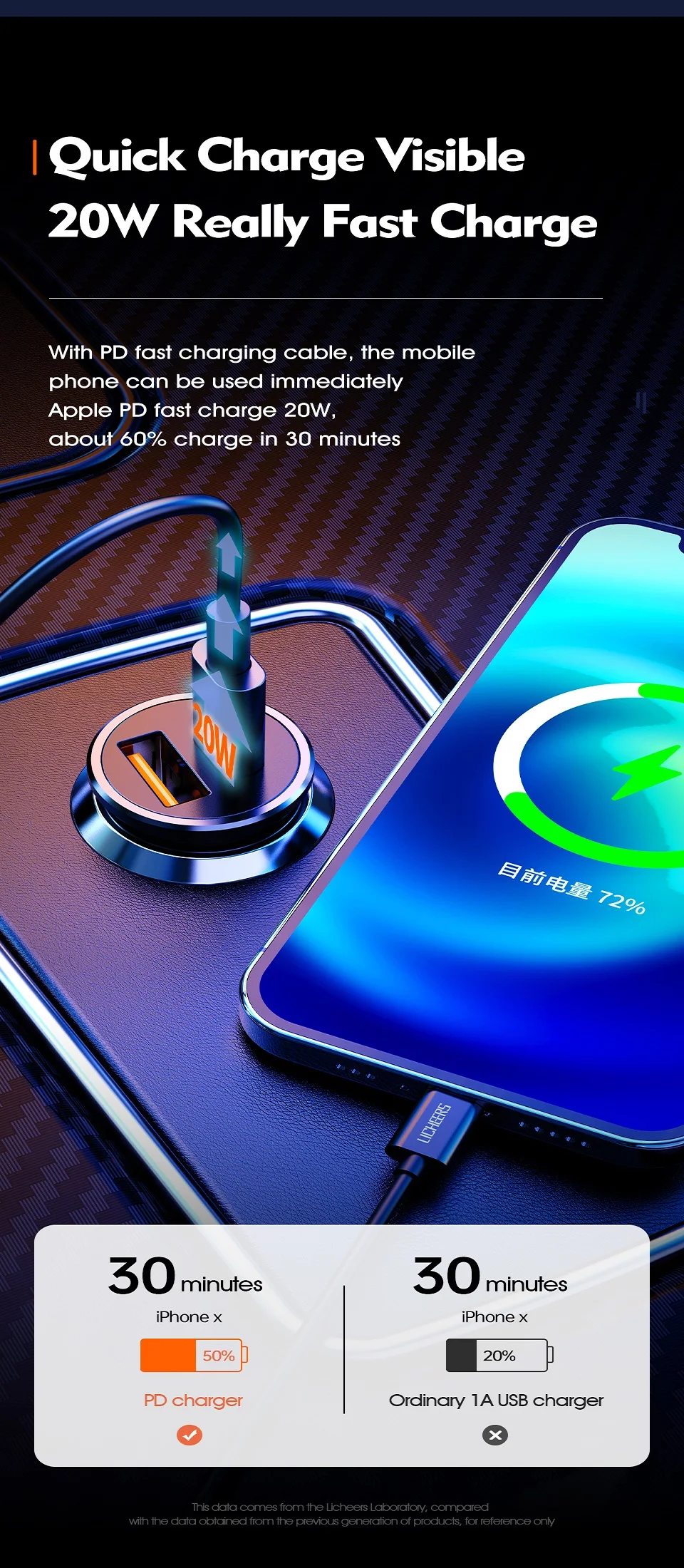 Licheers Car Charger USB 5A Phone Fast Charging 2 Port 12-24V Cigarette Socket Lighter for iPhone Xiaomi Huawei Power Adapter