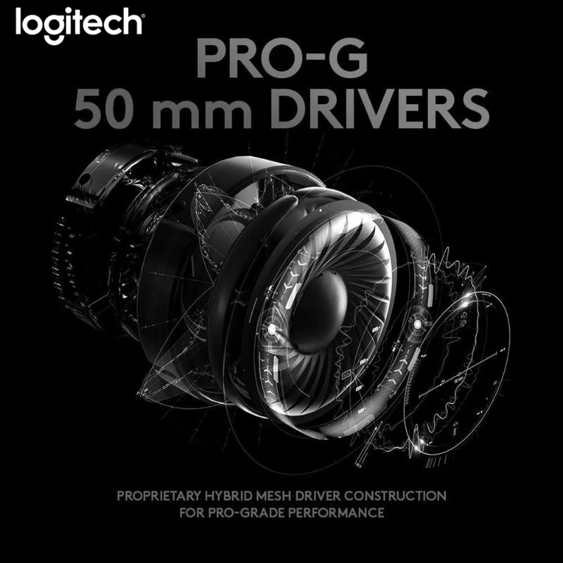 Logitech G Pro X USB Проводная игровая гарнитура синий голос 7 1 каналов объемный звук для