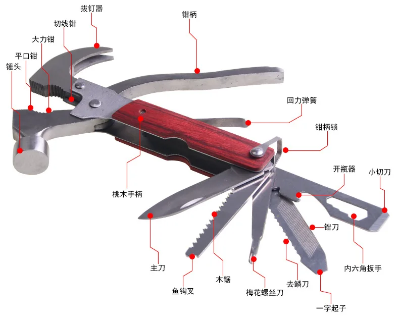 Автомобильные принадлежности, автомобильная установка, многофункциональный молоток безопасности, аварийный поход, топор, машина для ломки окон, конусный молоток, молоток, R-7111