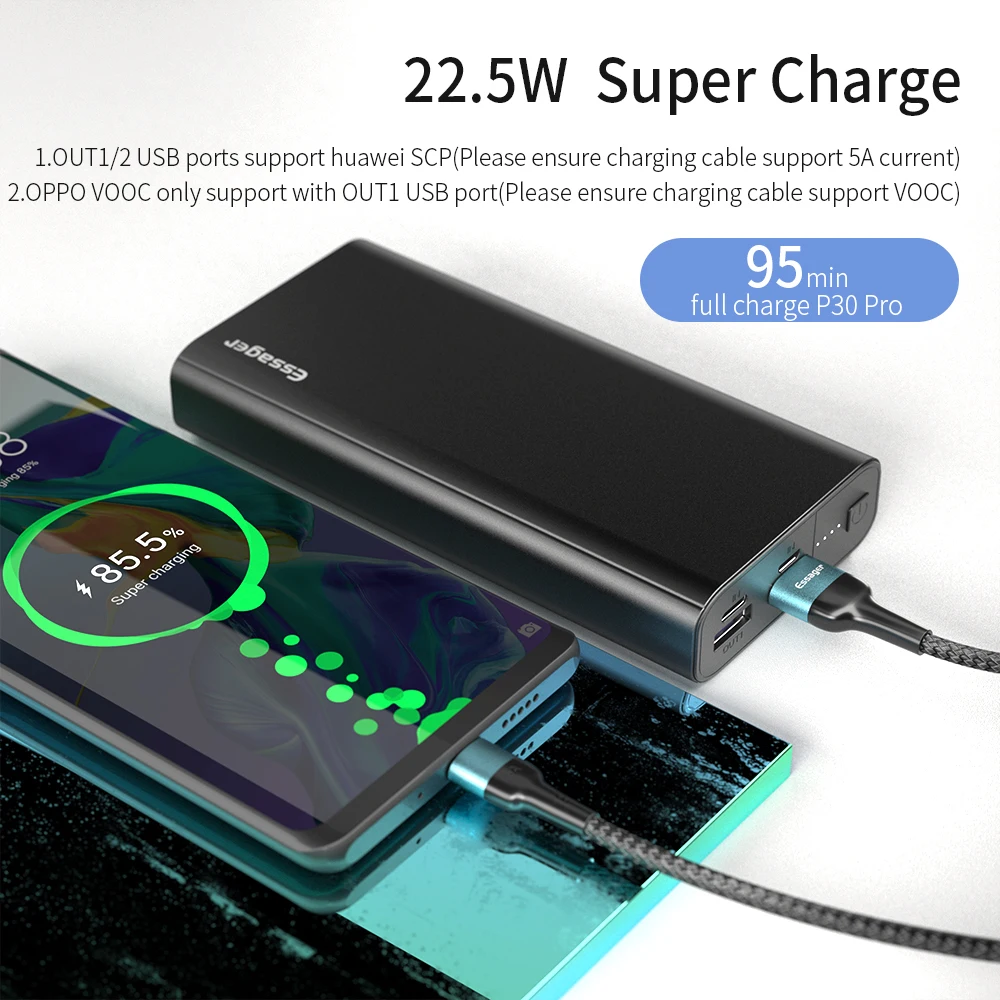 Портативное зарядное устройство Essager 20000 мАч PD QC 3 0 быстрая зарядка внешний