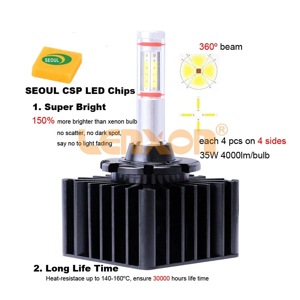 LX завод D1S светодиодный фонарь D3S D2R D2S D4S D5S D8S Автомобильная фара 35 Вт 4000лм plug-and-play неразрушающая установка