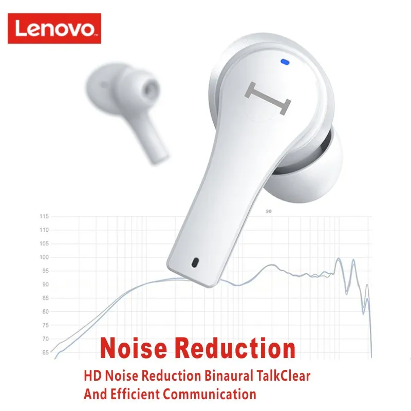 Lenovo QT82 TWS Wireless Bluetooth Earphone V5.0 Touch Control EarBuds Stereo HD Talking IPX5 Waterproof for Sport