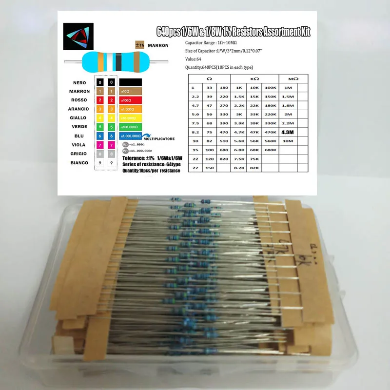 Resistencia de película de metal, 1280 piezas 1R-10M 64 modelos Kit de surtido de resistencias Componente electrónico con estuche