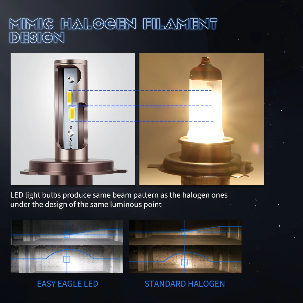 Мини H4 светодиодный H7 с Lumi светодиодный s CSP 6000K светодиодный 10800LM 30 Вт/заданная величина лампа лампада H1 лампы HB3 9005 9006 hb4 противотуманная фара 6000K H8 H11 6000K