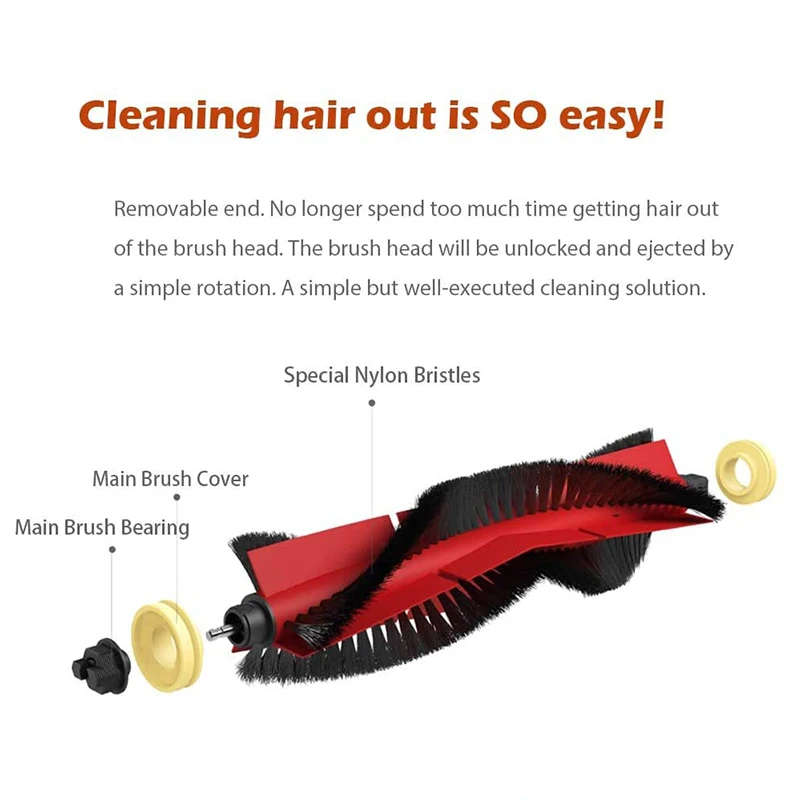 High Quality Eletrodomésticos