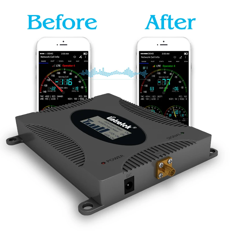 Saramonic Blink 500 Blink500 Pro Wireless Lavalier