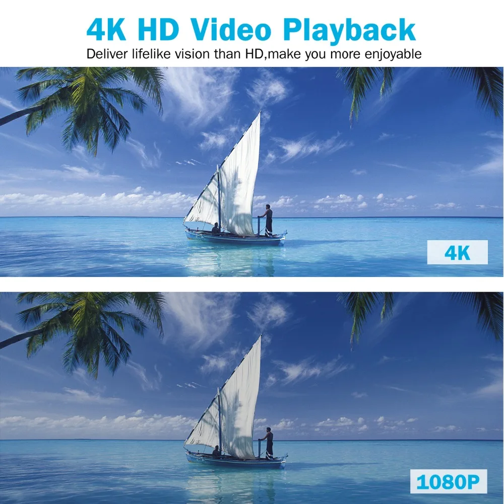 A95X PRO tv Box Amlogic S905W 2 Гб ОЗУ 16 Гб ПЗУ медиаплеер 2,4G WiFi Поддержка Youtube 4K HD 3D tv Android 7,1 Google tv Box