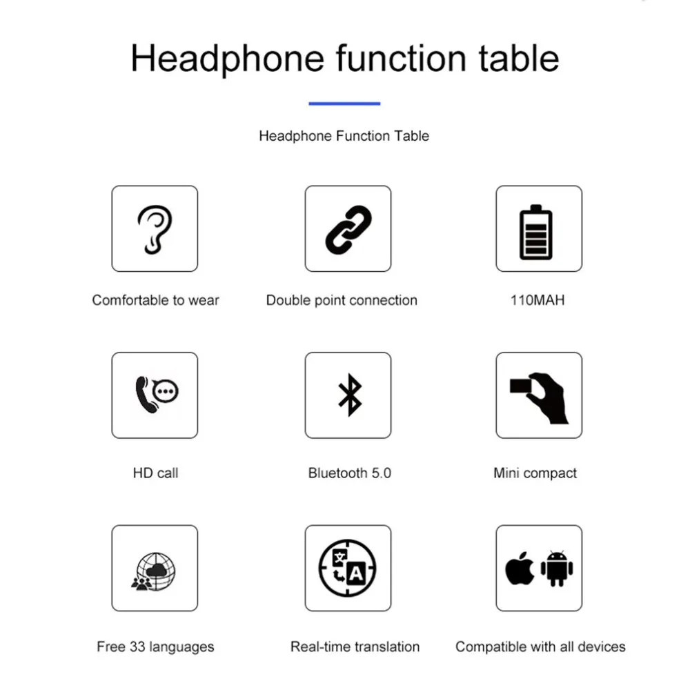 T2 Smart Voice Translator гарнитура мгновенный перевод беспроводные наушники в режиме реального времени перевод для путешествий бизнес